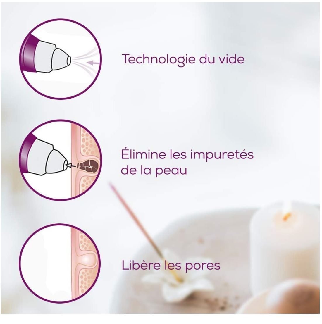 Beurer FC 41 – Appareil Anti-Points Noirs Électrique – Nettoyage en Profondeur, 5 Intensités, 3 Têtes, Tous Types de Peaux