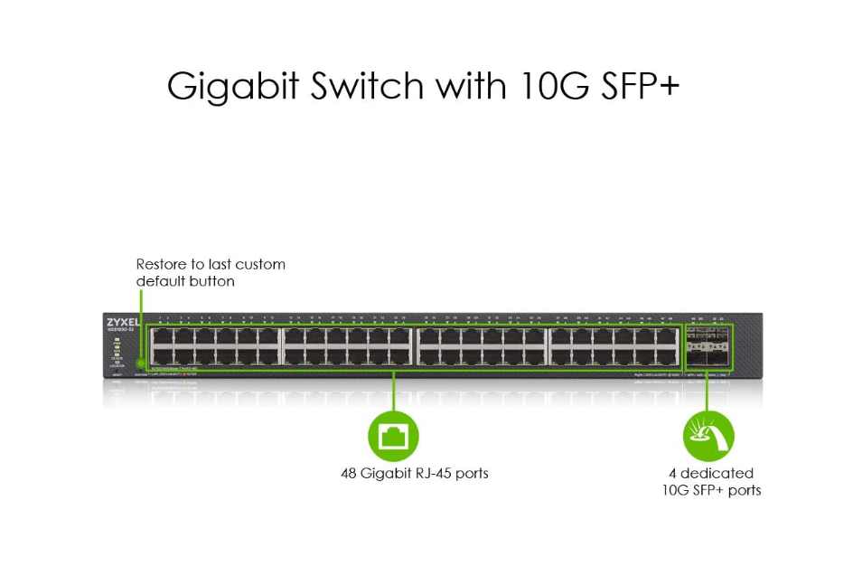 Zyxel XGS1930-52 – Switch Ethernet administrable 48 ports Gigabit + 4 SFP+ 10G – Gestion Cloud hybride