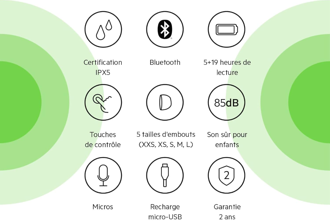 Belkin SOUNDFORM Nano – Écouteurs sans fil pour enfants True Wireless – Limite de 85 dB, IPX5, 24h d’autonomie – Rose