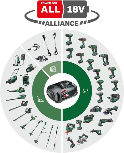 Bosch Keo 18V Élagueuse Sans Fil – Lame Suisse Ø80 mm - vue 2
