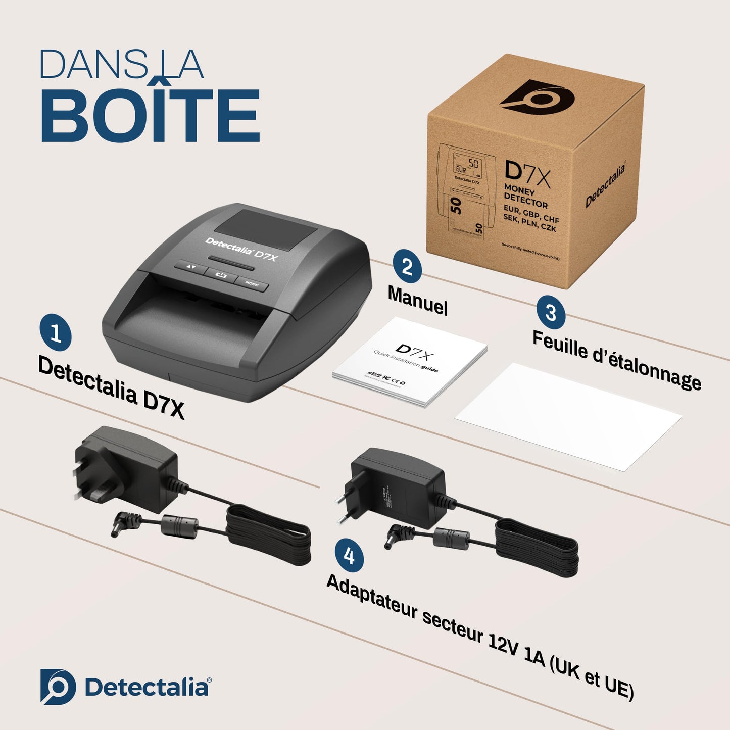 Detectalia D7X Détecteur Faux Billets 7 Contrôles | Occasion - Comme Neuf