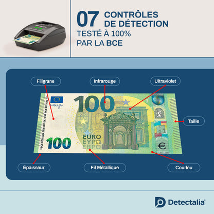 Detectalia D7X Détecteur Faux Billets 7 Contrôles | Occasion - Comme Neuf