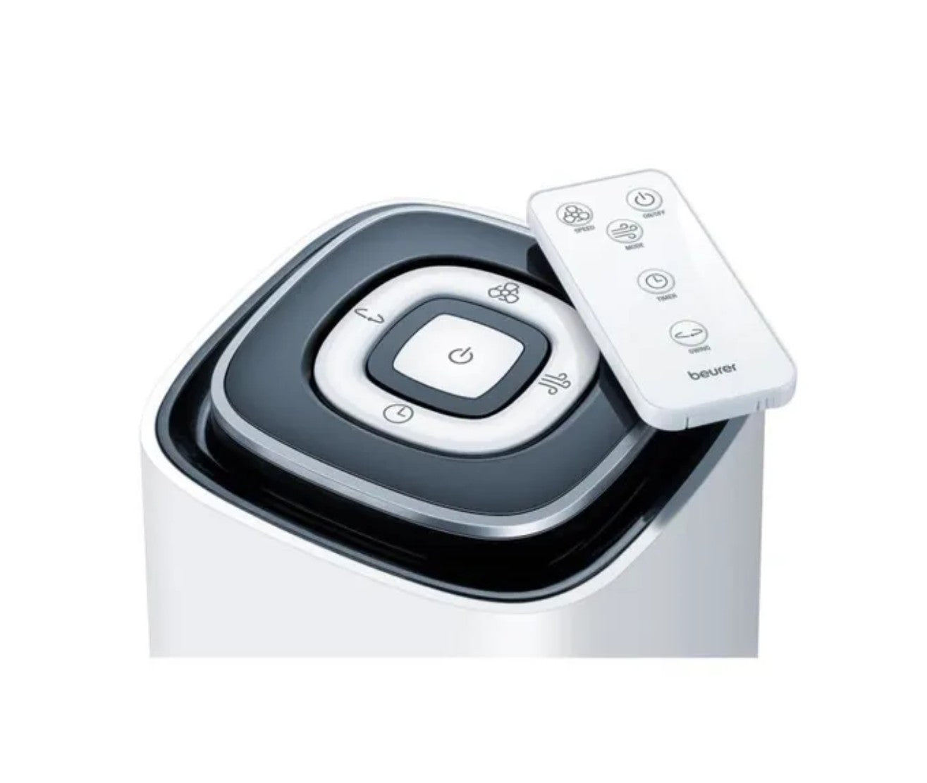 Beurer LV 200 – Ventilateur Colonne Oscillant Silencieux avec Télécommande – 3 Vitesses – Design Compact et Élégant
