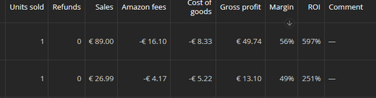 Nike Full Force Lo – Sneakers homme – Blanc / Rouge Mystic / Noir – Taille 44 EU