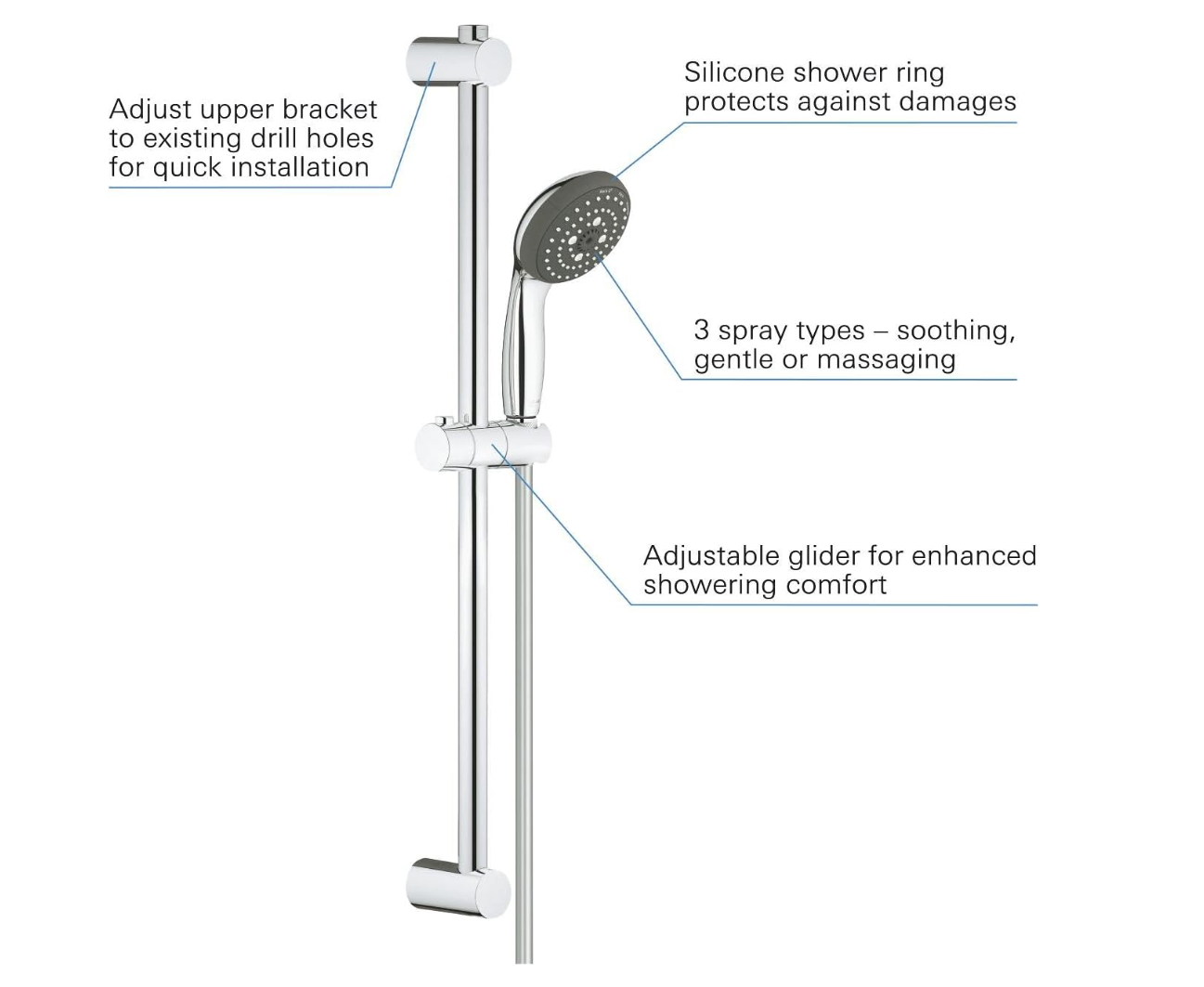 GROHE Vitalio Start 100 – Ensemble de douche 3 jets avec barre 600 mm et flexible 1750 mm – Finition chromée