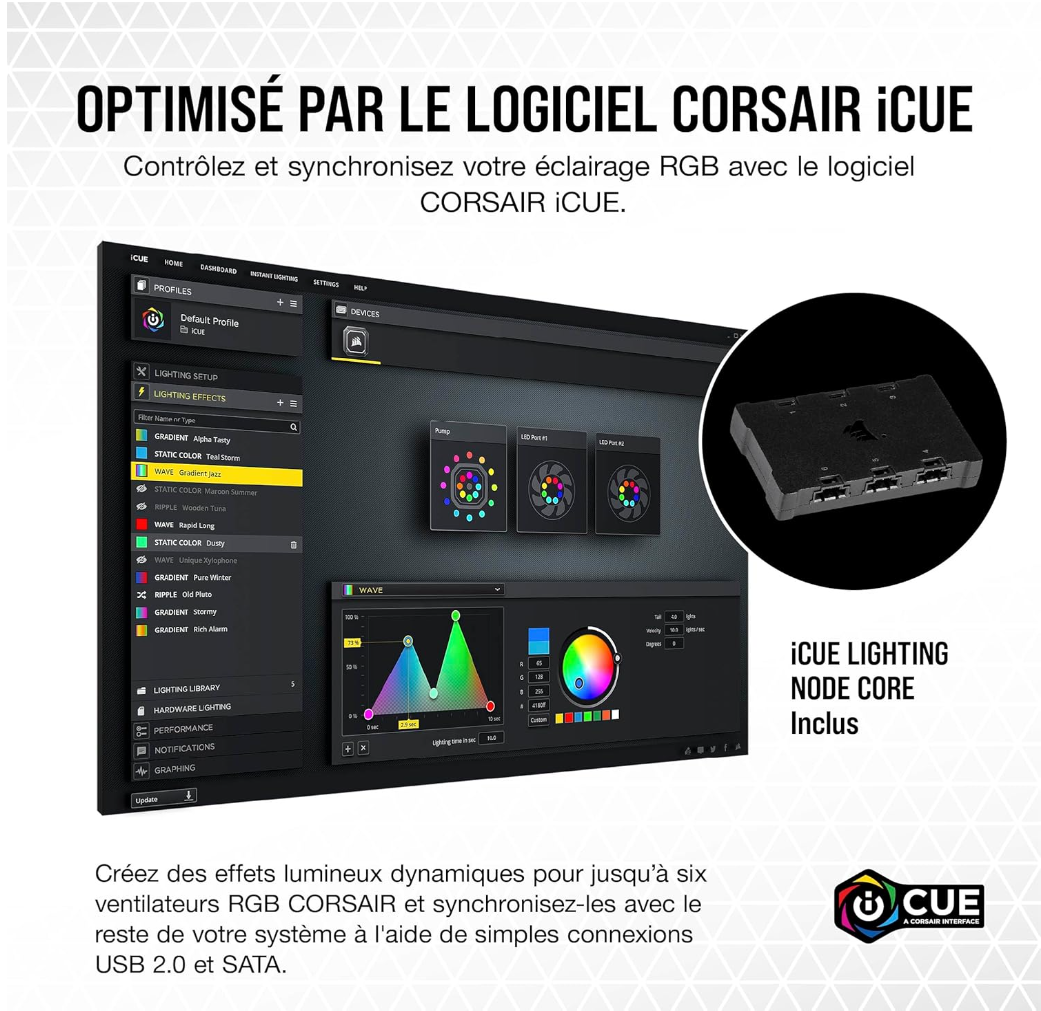 Corsair iCUE ML140 RGB ELITE – Pack de 2 ventilateurs 140 mm PWM – Blanc – Lighting Node CORE inclus
