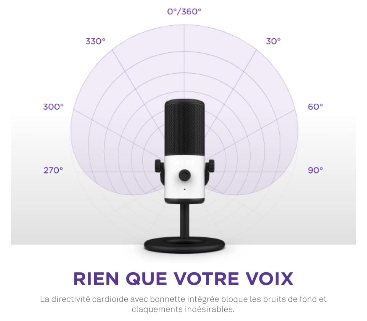 NZXT Capsule Mini – Microphone USB haute résolution cardioïde – Idéal streaming, podcasts et création de contenu – Blanc