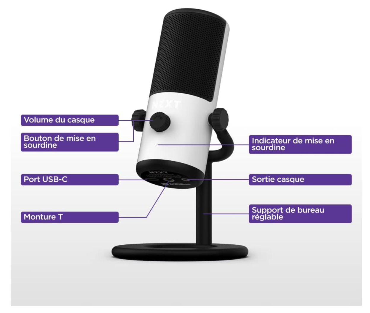 NZXT Capsule Mini – Microphone USB haute résolution cardioïde – Idéal streaming, podcasts et création de contenu – Blanc