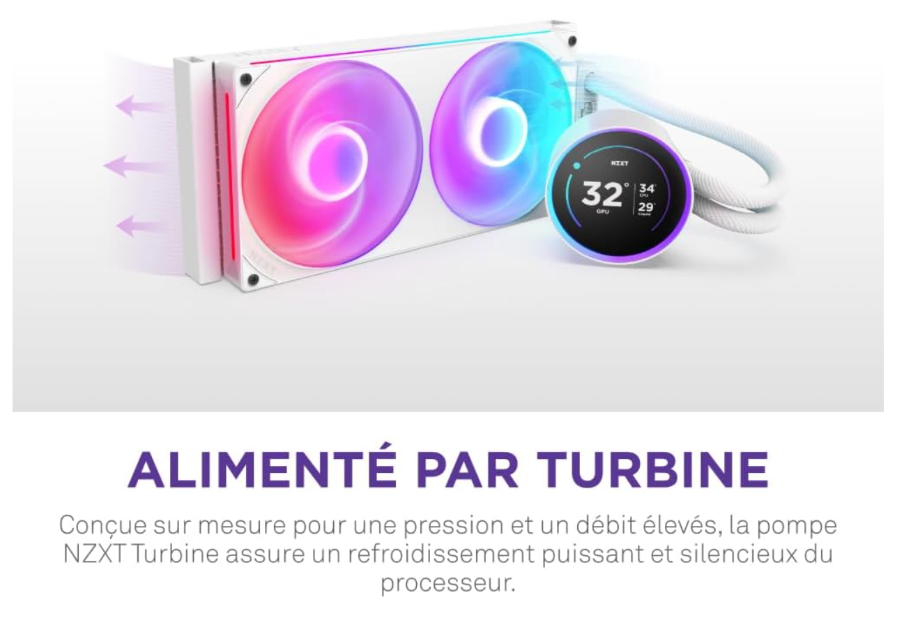 NZXT Kraken Elite 280 RGB – Refroidisseur liquide AIO 280 mm avec écran LCD personnalisable – Blanc