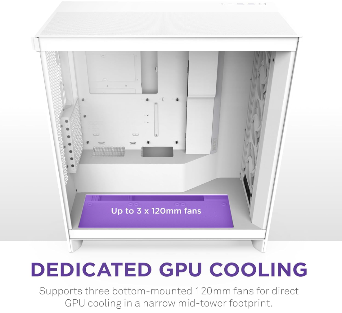 NZXT H7 Flow RGB – Boîtier PC ATX moyen tour – Airflow optimisé & ventilateurs RGB – Blanc