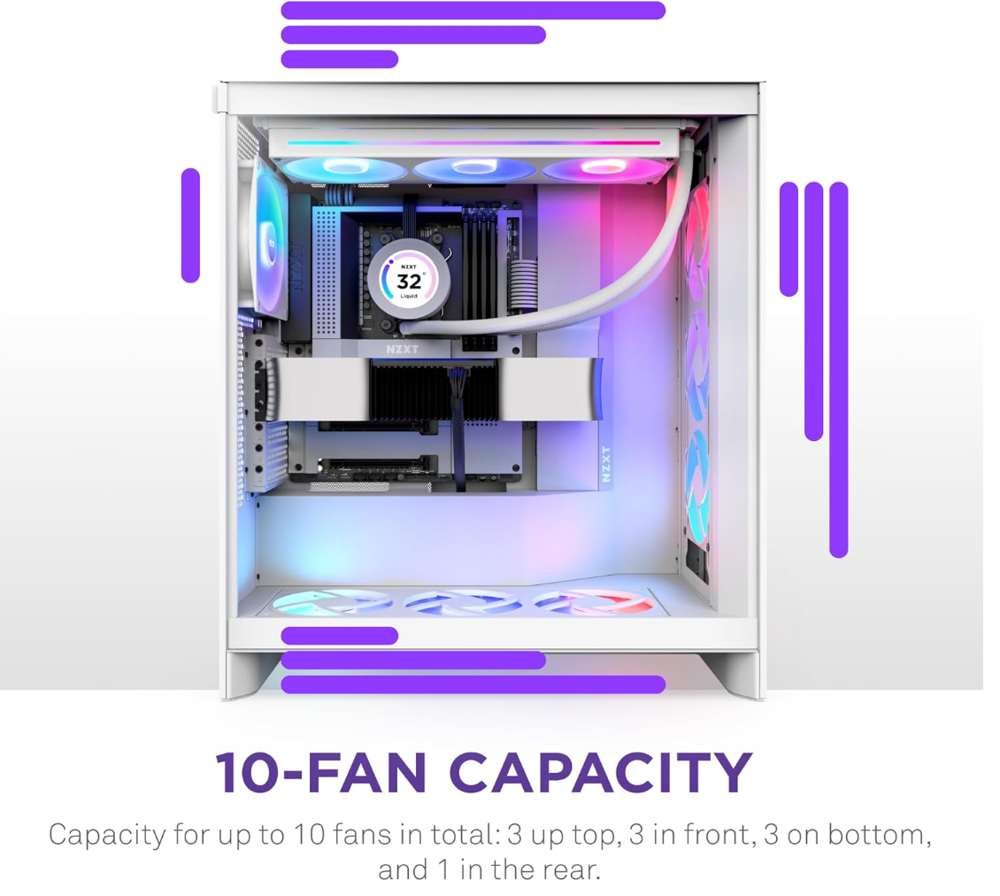 NZXT H7 Flow RGB – Boîtier PC ATX moyen tour – Airflow optimisé & ventilateurs RGB – Blanc