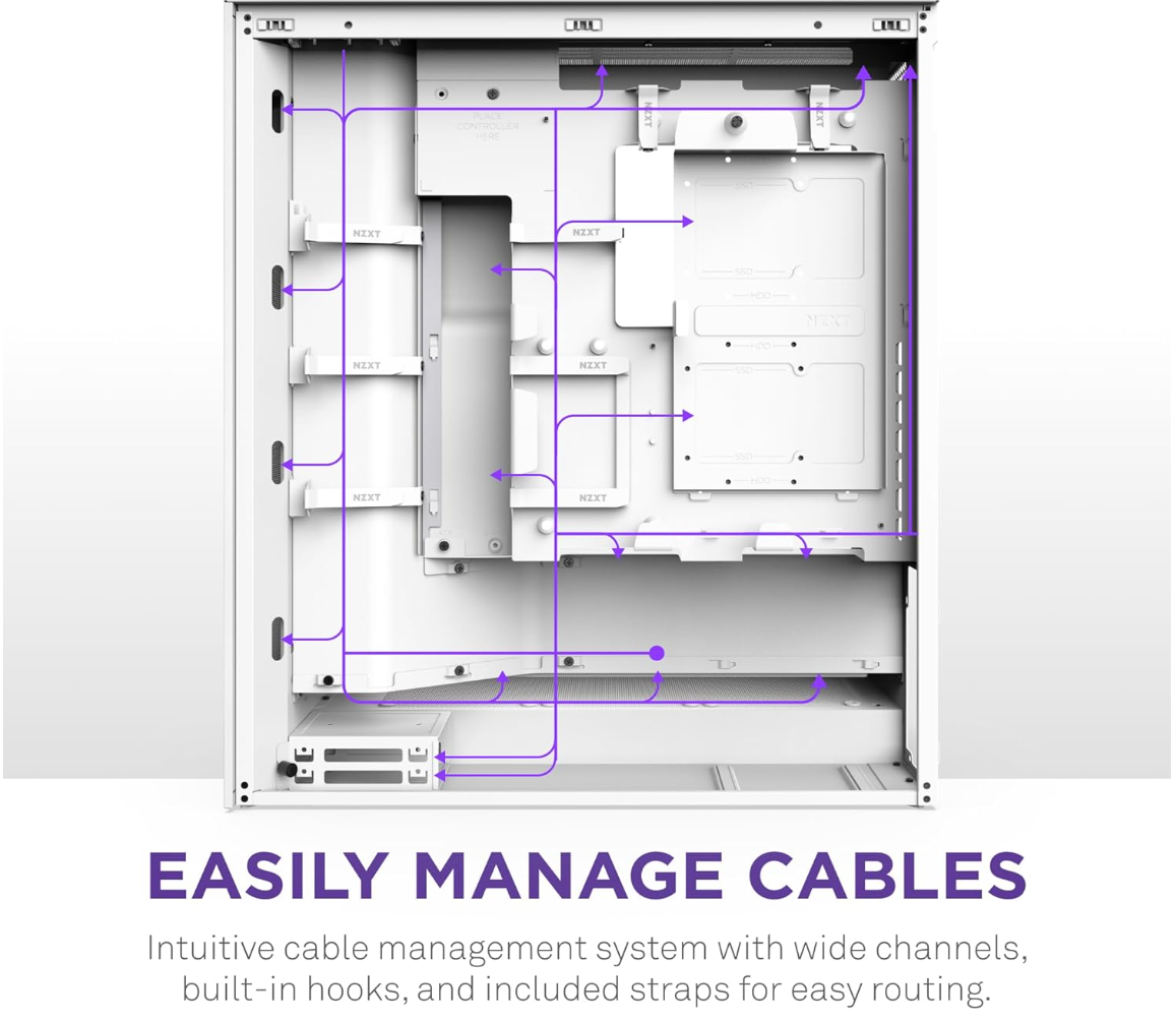 NZXT H7 Flow RGB – Boîtier PC ATX moyen tour – Airflow optimisé & ventilateurs RGB – Blanc