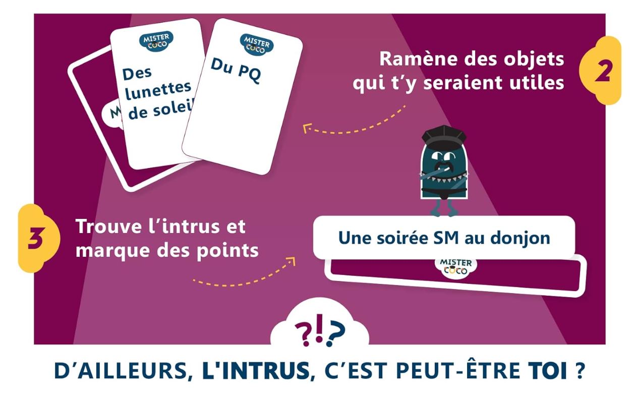 Mister Coco - Jeu d'Ambiance Adulte - Trouvez l'Intrus - Par les Créateurs de Blanc Manger Coco - 3 à 8 Joueurs - Dès 16 Ans